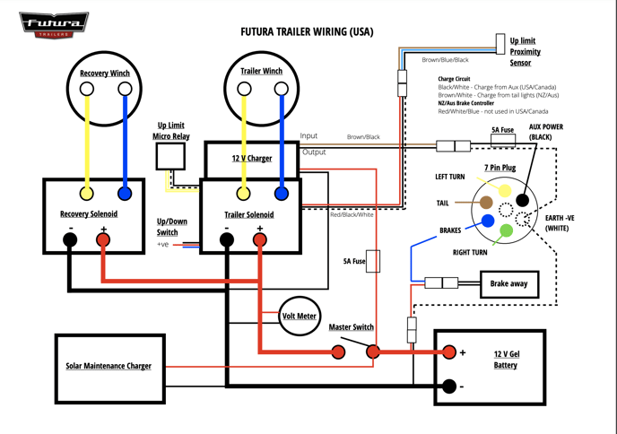 Tech Info Futura - Control Wiring Diagram - Pre SmartControl