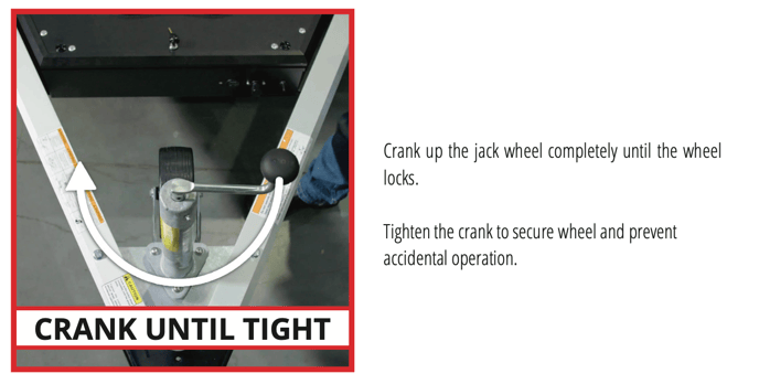 User Guide Futura - Securing the Jack